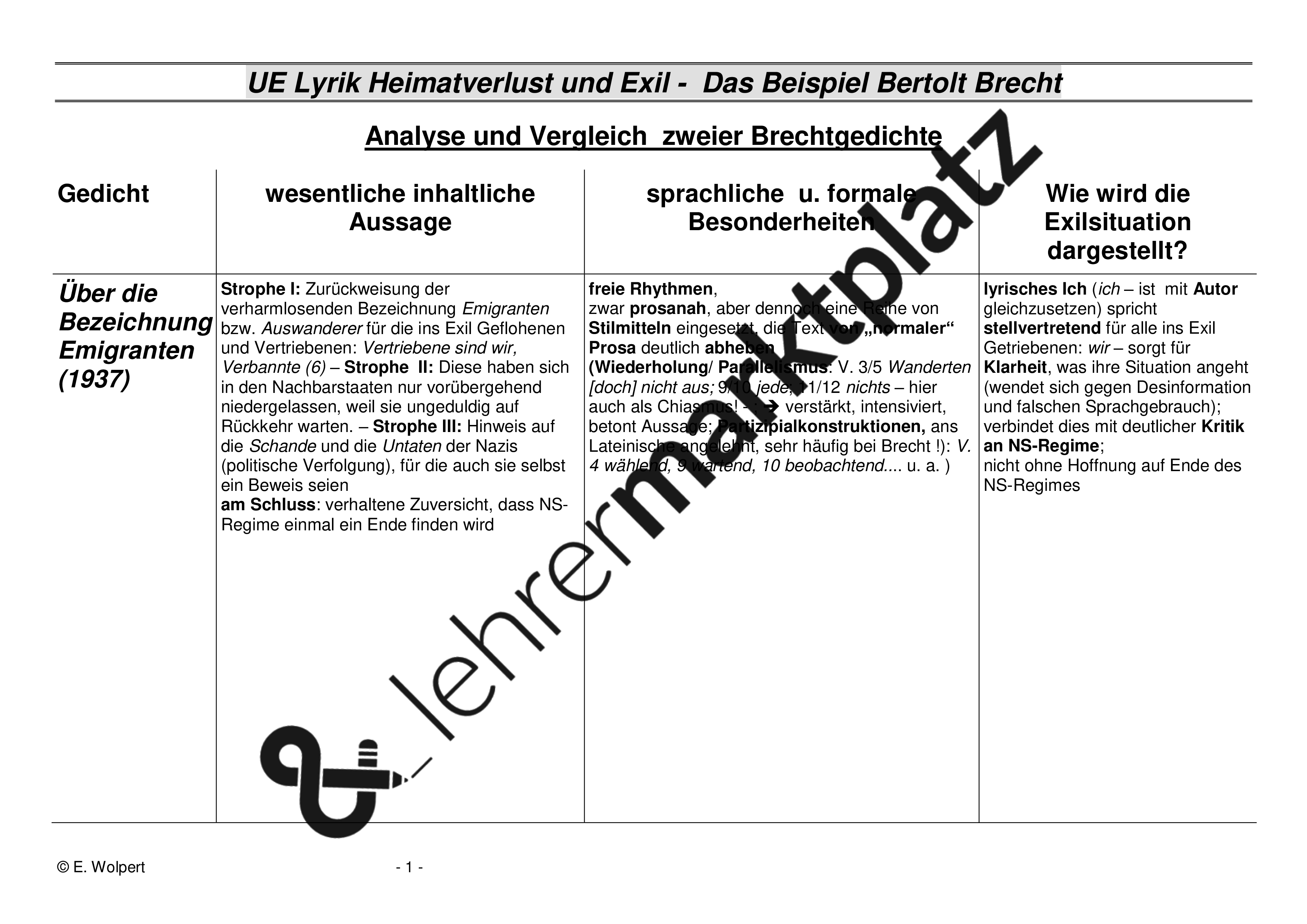 Bertolt Brecht Gedichte Im Exil lehrermarktplatz.de