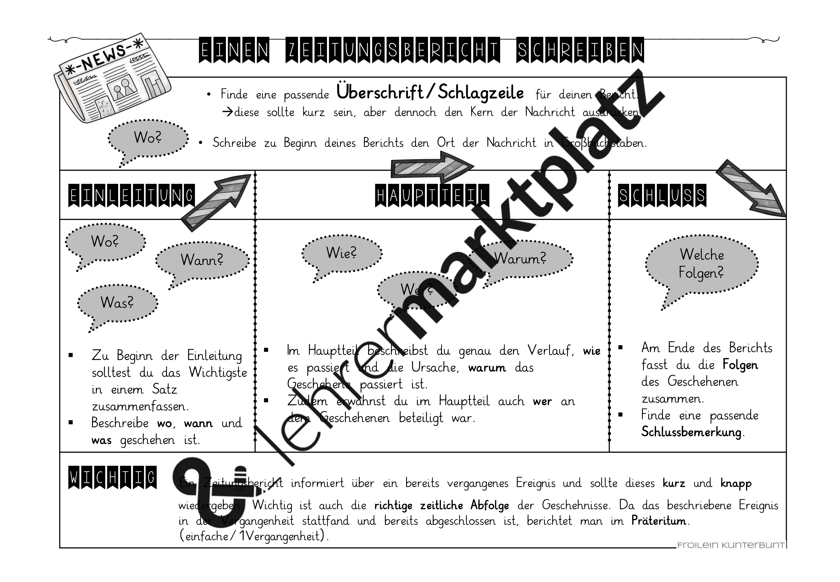 Wie Schreibt Man Ein Zeitungsbericht Zeitungsbericht schreiben – Unterrichtsmaterial im Fach Deutsch