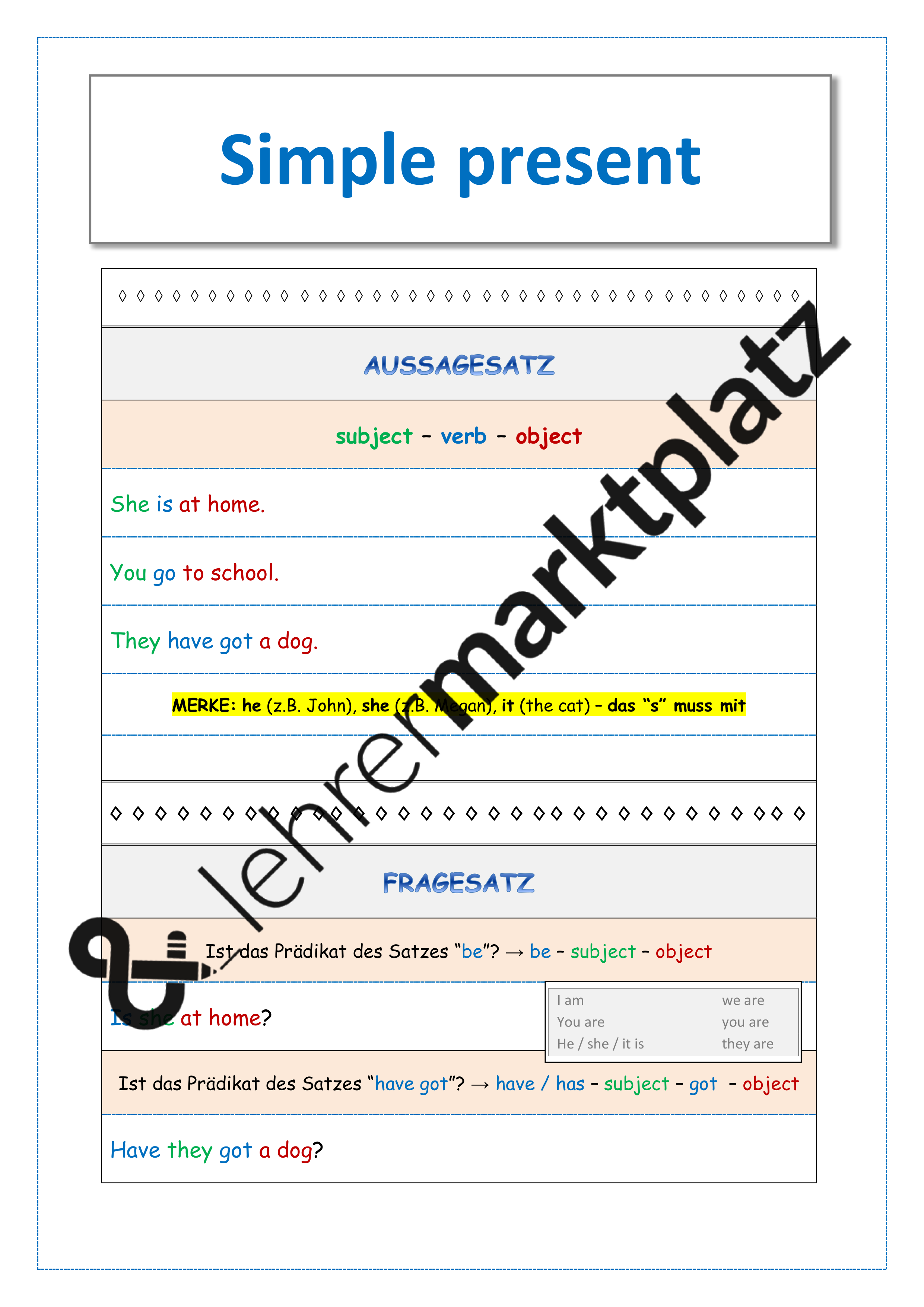 Simple present und simple past Merkblätter – Unterrichtsmaterial in den ...