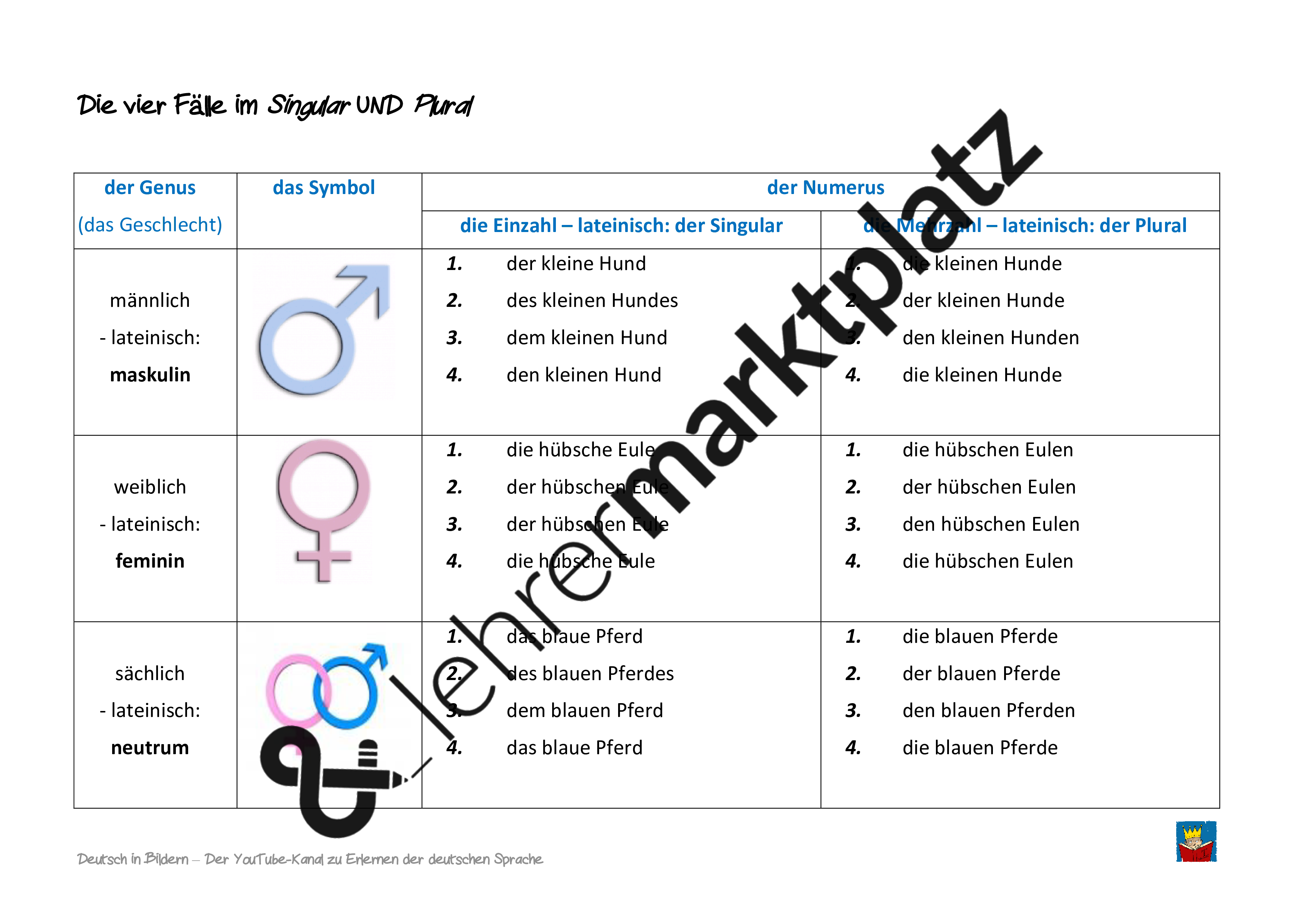 Die Vier Fälle übungen Mit Lösungen Pdf lehrermarktplatz.de