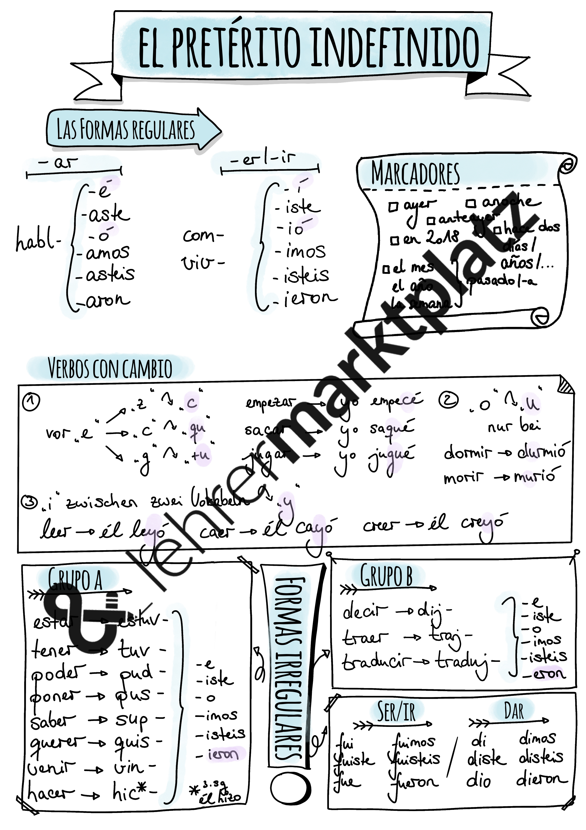 pretérito indefinido - Grammatikübersicht – Unterrichtsmaterial im Fach ...