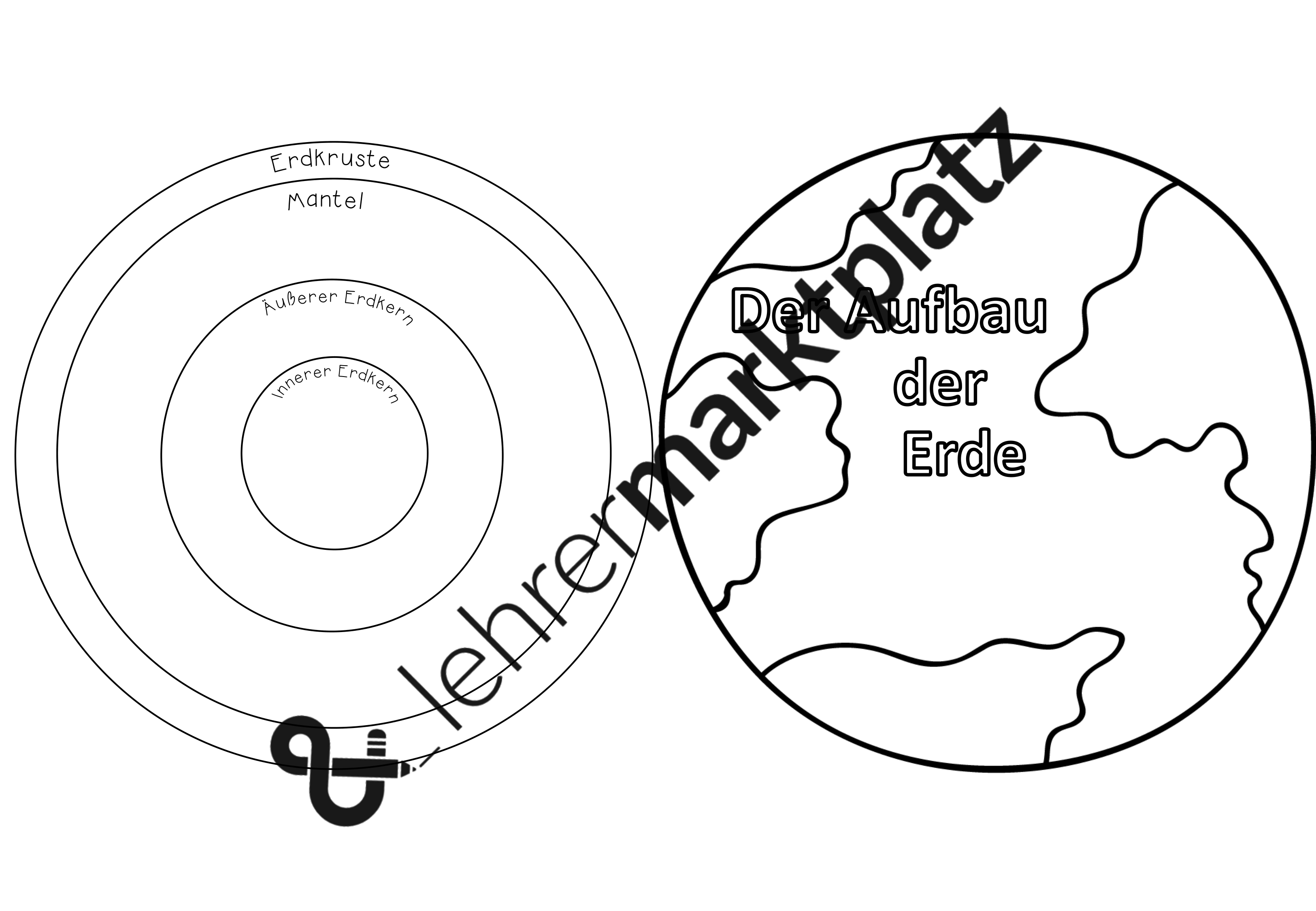 Plattentektonik Aufbau Der Erde Der Aufbau der Erde (+ Plattentektonik) - Montessori Material