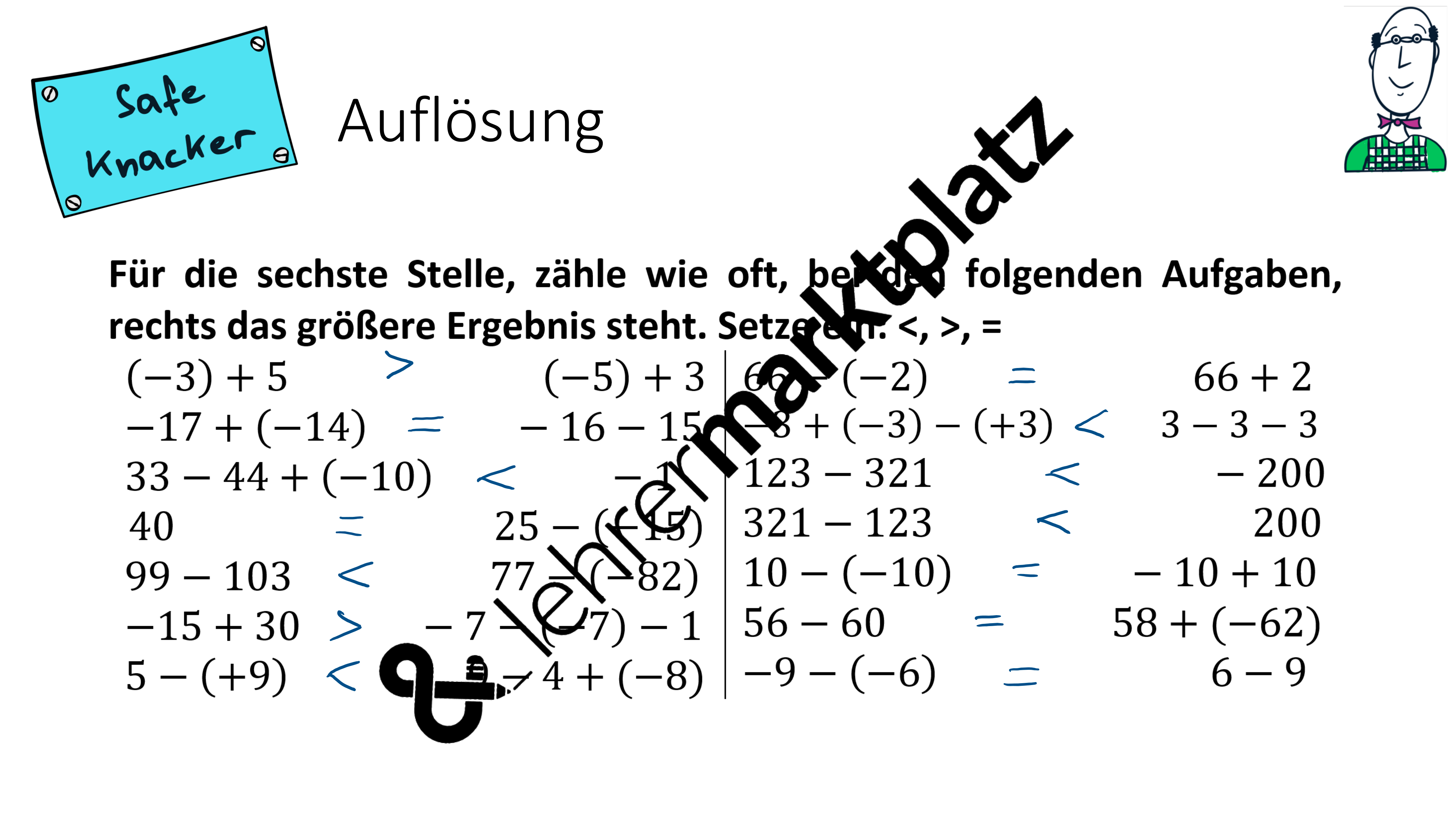 Addieren Und Subtrahieren Von Negativen Zahlen