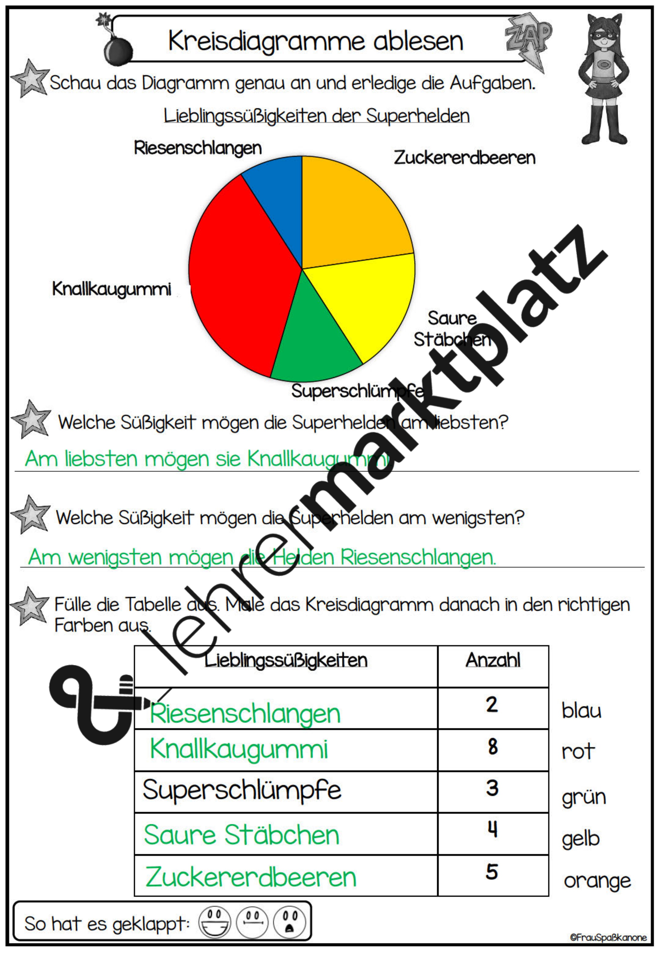 Diagramme Übungsheft – Unterrichtsmaterial in den Fächern Mathematik