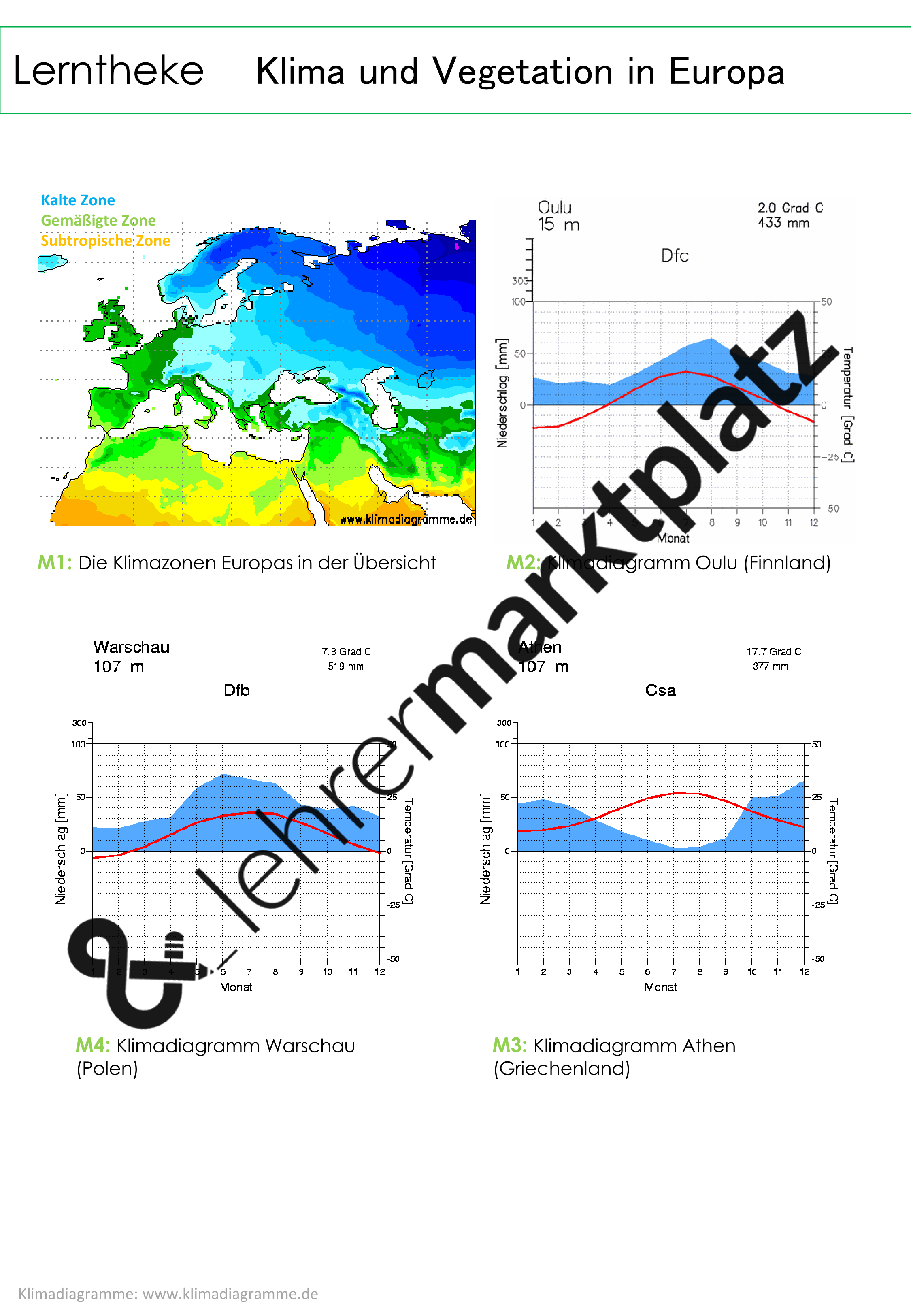 Klima Und Vegetation In Europa Lerntheke Klima und Vegetation in Europa – Unterrichtsmaterial im Fach